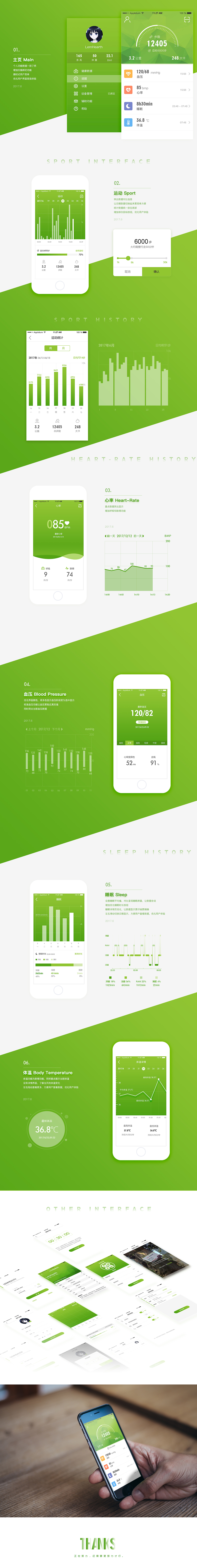 LEMHEALTH APP改版（图ZOTI2NTQ3MDA=） - APP界面 - 站酷设计师J_Motel原创素材 - 站酷ZCOOL
