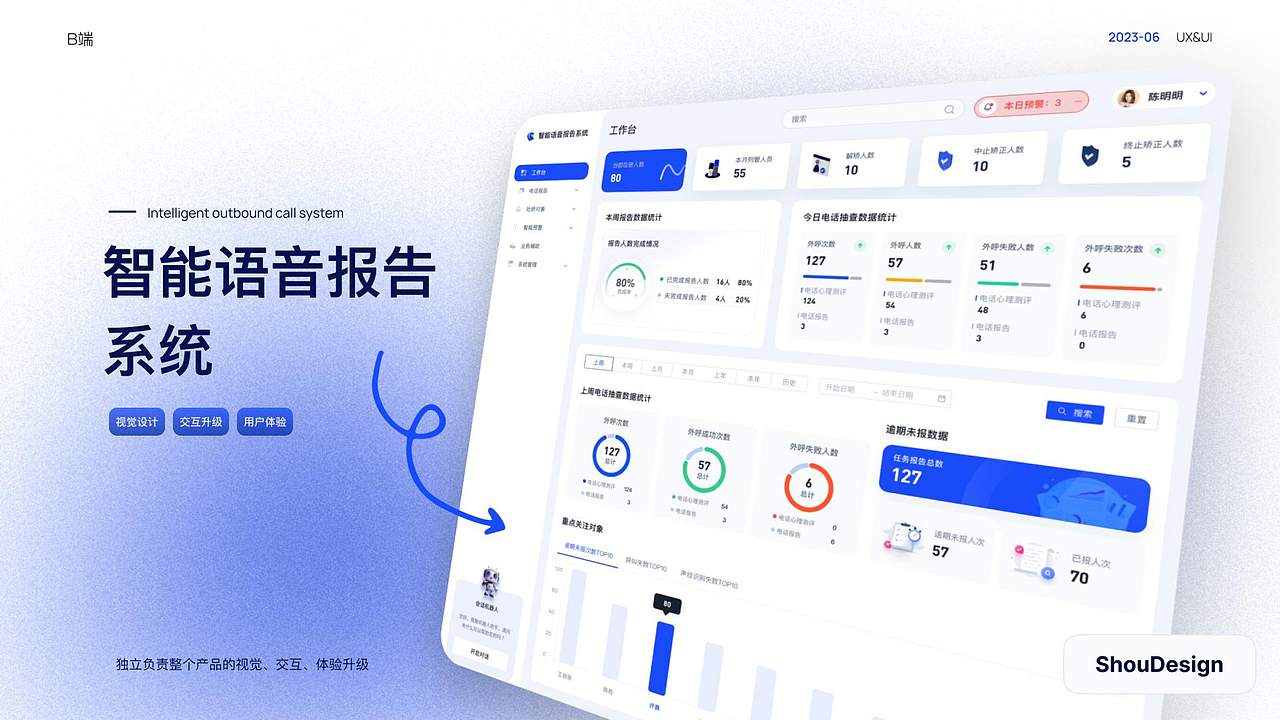 2023作品集（图ZMzY5OTIzODk2） - 软件界面 - 站酷设计师希格斯玻原创素材 - 站酷ZCOOL