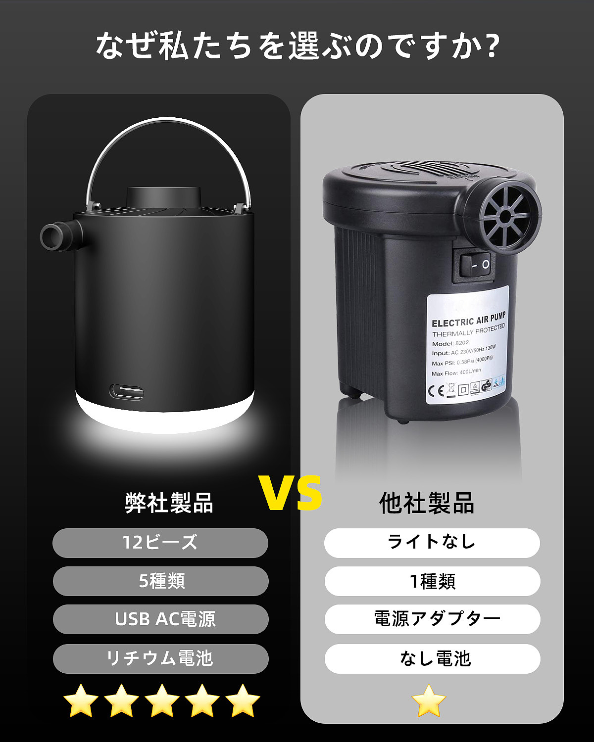 亞馬遜 MINI充氣泵（圖ZMzI0MDc1ODIw） - 電商 - 站酷設計師美怡5D原創(chuàng)素材 - 站酷ZCOOL