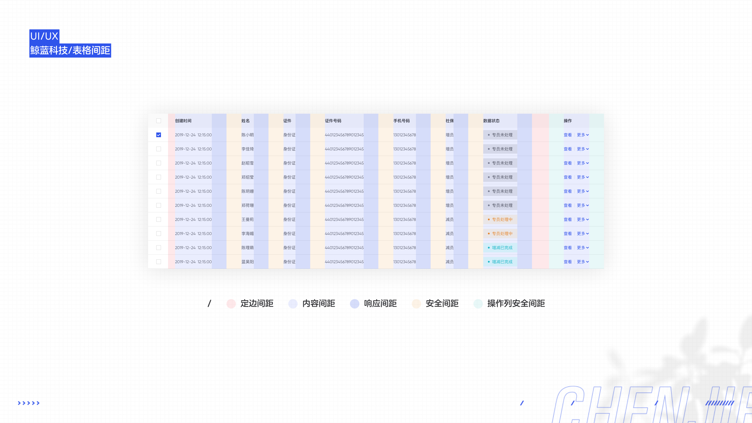 WHALEINDIGO DESIGN(图ZMzYzOTQ1MDg4) - 软件界面 - 站酷设计师陈出杰作原创素材 - 站酷ZCOOL