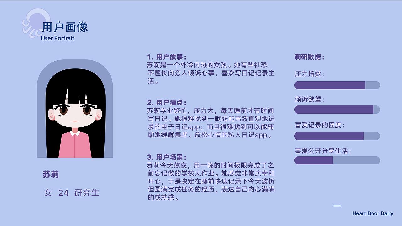 2024求职作品集 平面设计|IP设计|商业插画