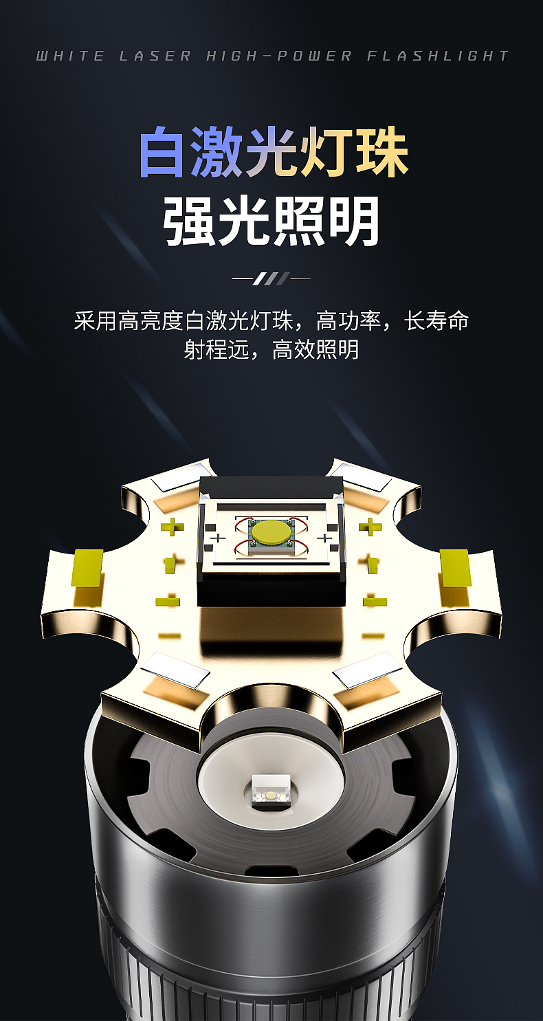 1688渲染建模详情页