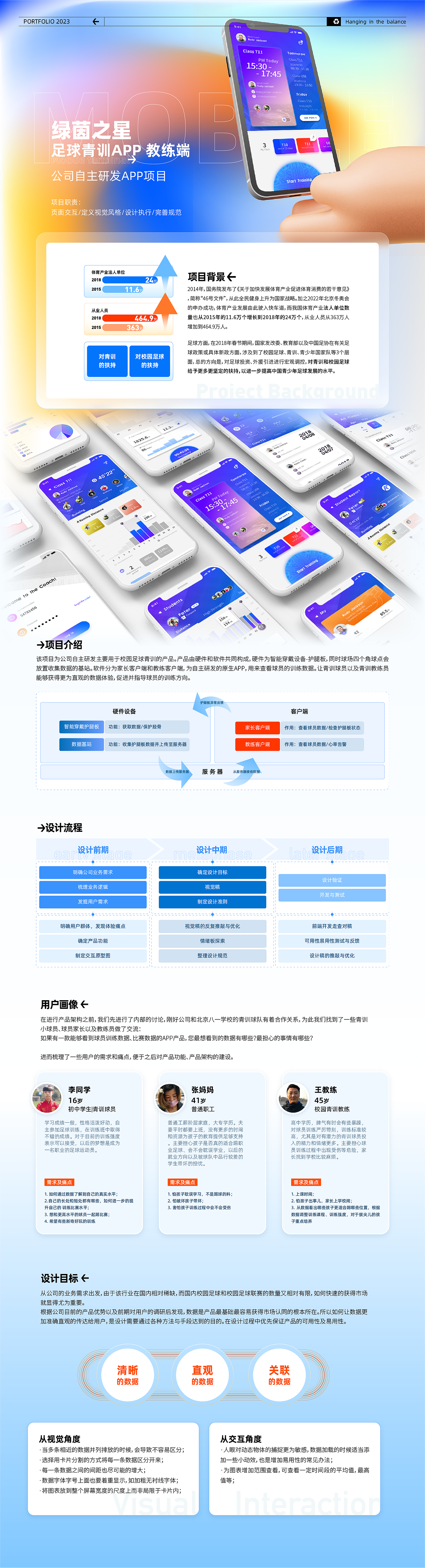 作品集2023（图ZMzM2MDE2MzMy） - APP界面 - 站酷设计师孙六儿原创素材 - 站酷ZCOOL