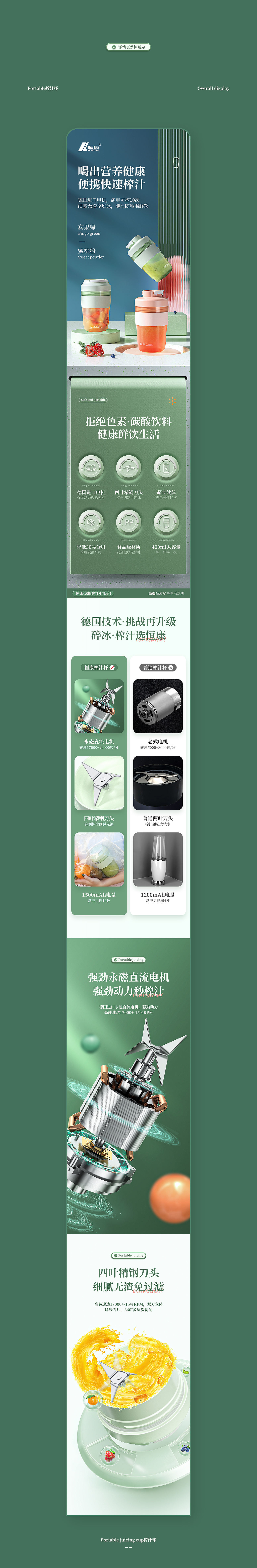 Antibacterial《焖烧杯+榨汁杯》详情页（图ZMzA0NzM5NzY0） - 电商 - 站酷设计师Cinsist_DM原创素材 - 站酷ZCOOL