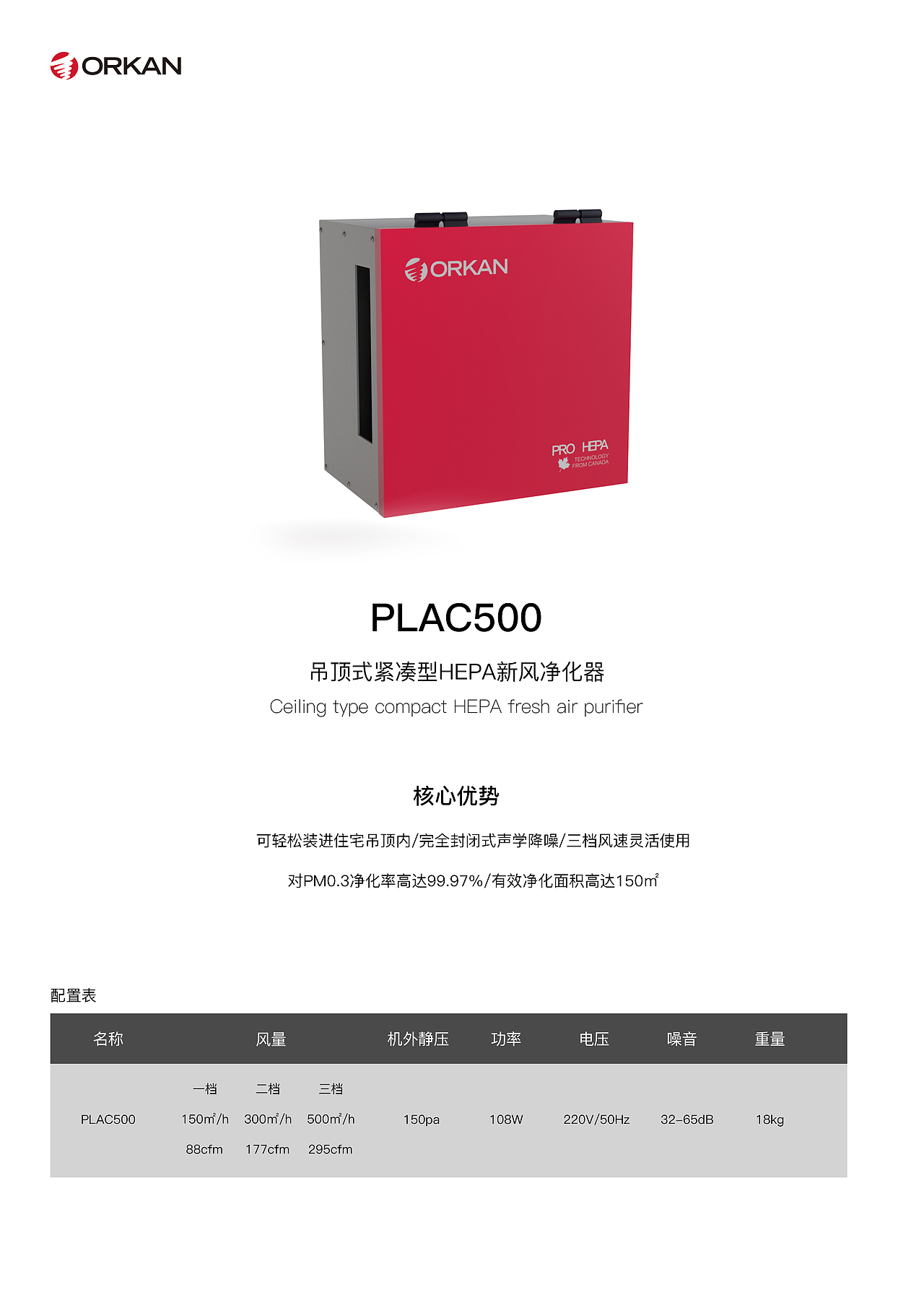 ORKAN 新风系统（图ZMTU1NDg0MjAw） - 其他工业/产品 - 站酷设计师麦萌丶tmac原创素材 - 站酷ZCOOL