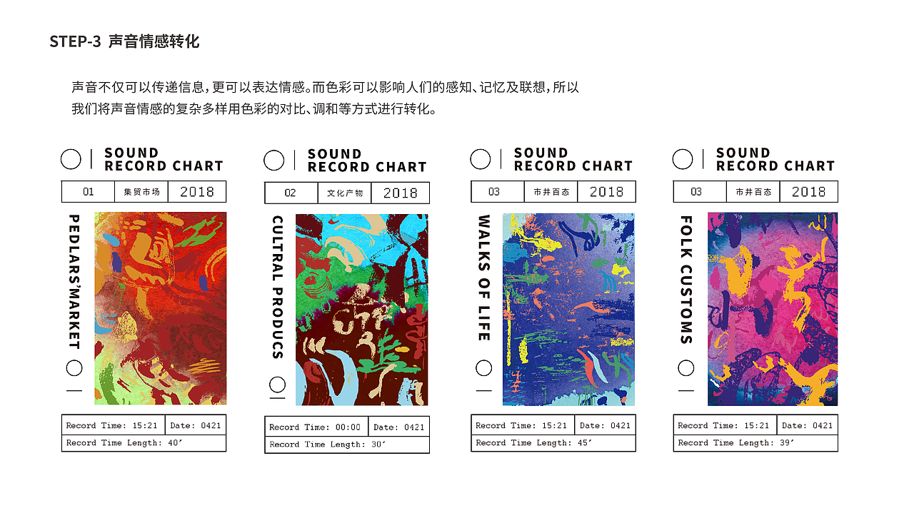 广州光塔街《声觉档案》-2018年毕业设计