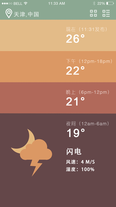 动态天气APP（图ZNDIxODMxNDg=） - APP界面 - 站酷设计师Wanteeee原创素材 - 站酷ZCOOL