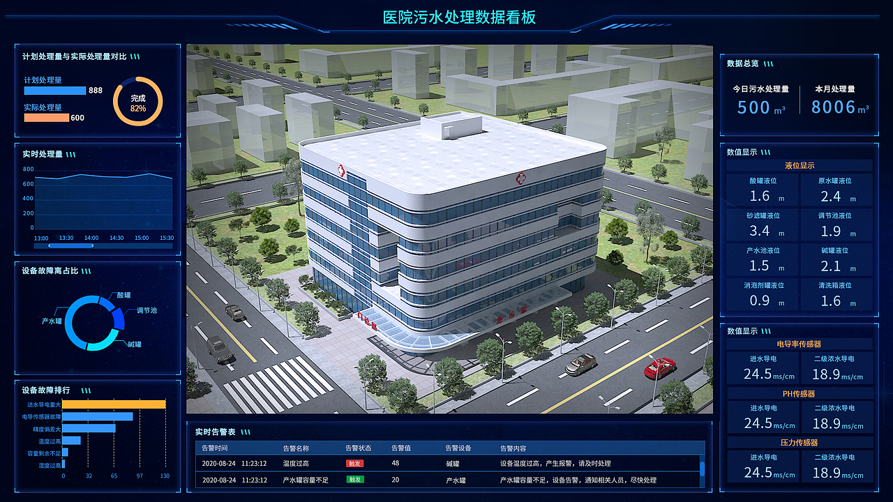 效果图（图ZMjU4NDU1OTE2） - 建筑/空间 - 站酷设计师聪过原创素材 - 站酷ZCOOL