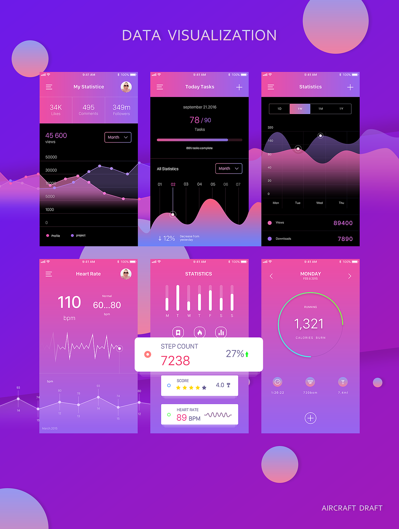 app数据可视化(飞机稿)