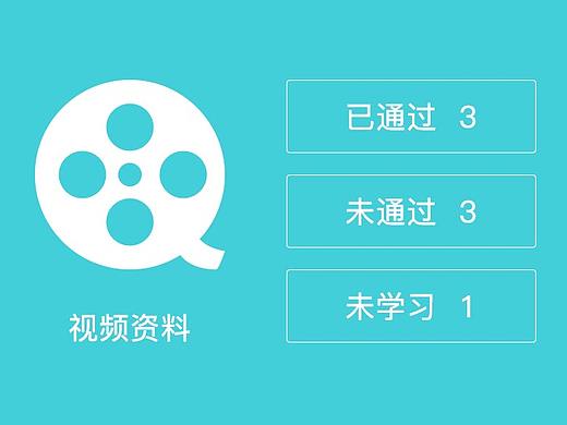 成一制药内部学习-微信公众号开发