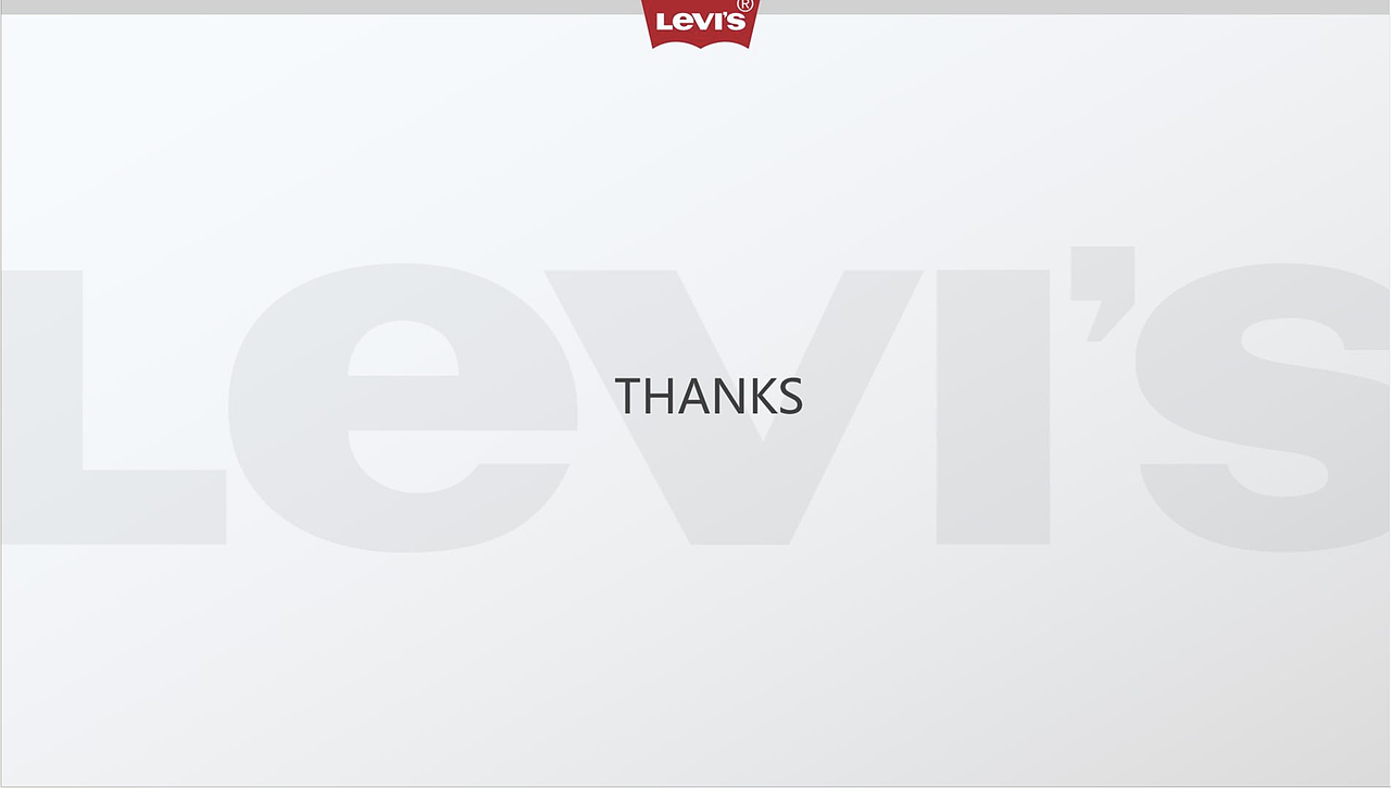 Levis 电商视觉优化提案