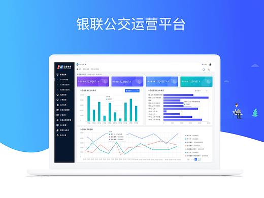 B端—公交运营平台SAAS