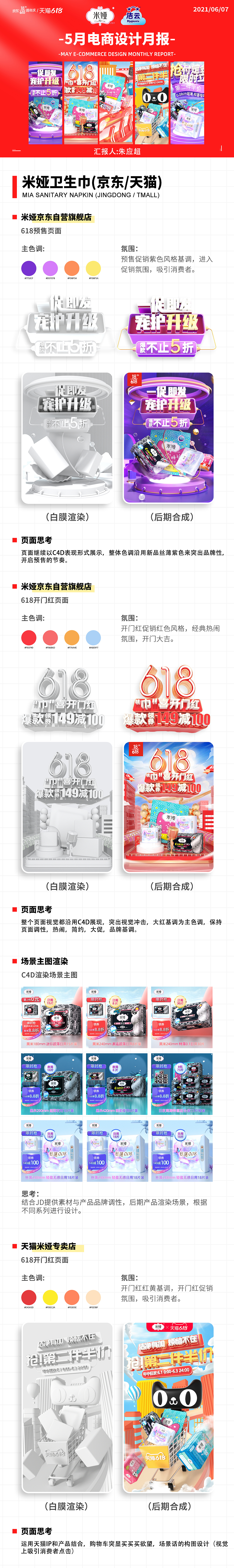 2021.06【复盘】（图ZMjU3OTc5Njcy） - 电商 - 站酷设计师CC94原创素材 - 站酷ZCOOL