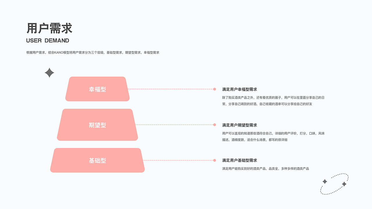 有点小酒｜微醺社交 品质产品（图ZMjcyOTM0MjU2） - APP界面 - 站酷设计师biubiubiu潘原创素材 - 站酷ZCOOL