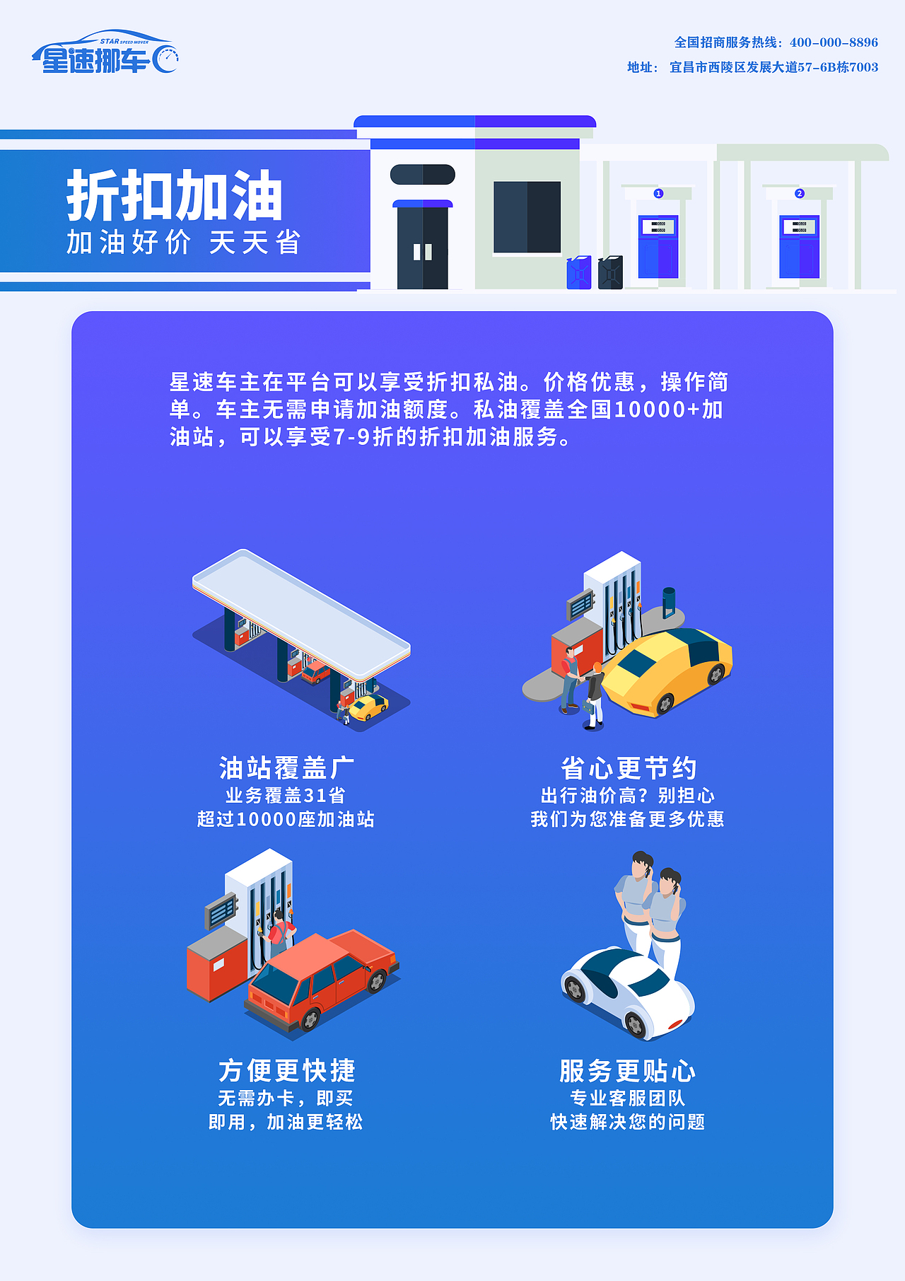 产品使用介绍图（图ZMjU0MzMxMjUy） - 海报 - 站酷设计师哈哈哈hhhhh原创素材 - 站酷ZCOOL