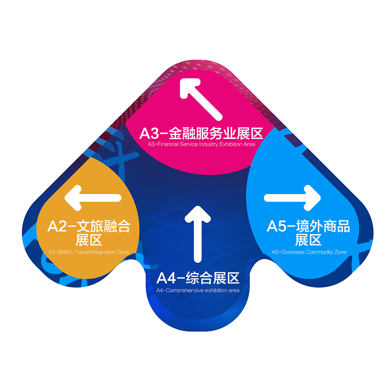 第11届中部投资博览会的投标方案