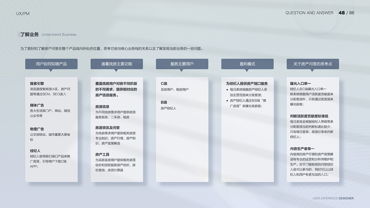「2021」交互设计师 作品集（图ZMjgwNTQ1ODQ0） - APP界面 - 站酷设计师Moyee_miaomiao原创素材 - 站酷ZCOOL