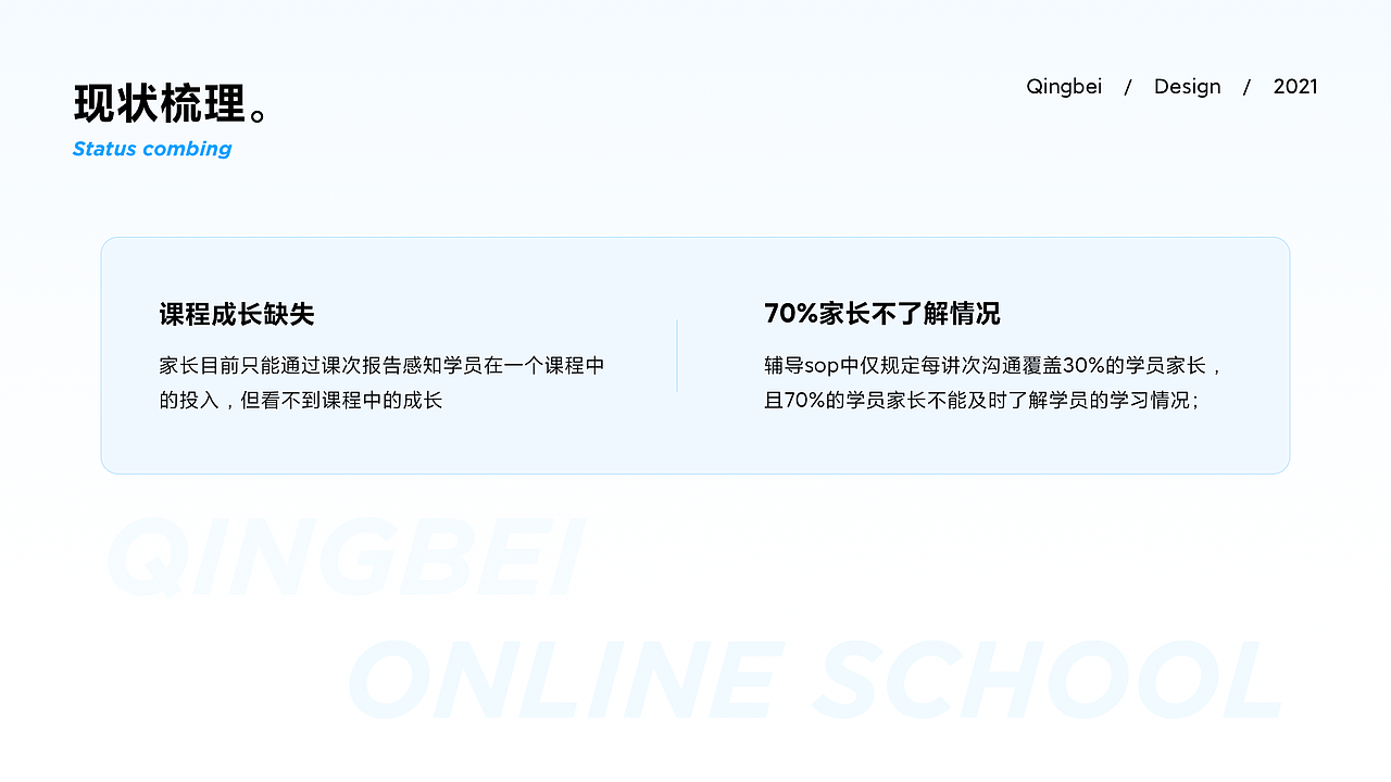 2021设计成长回忆录(图ZMjg2MDQxMjA0) - APP界面 - 站酷设计师你的军哥原创素材 - 站酷ZCOOL