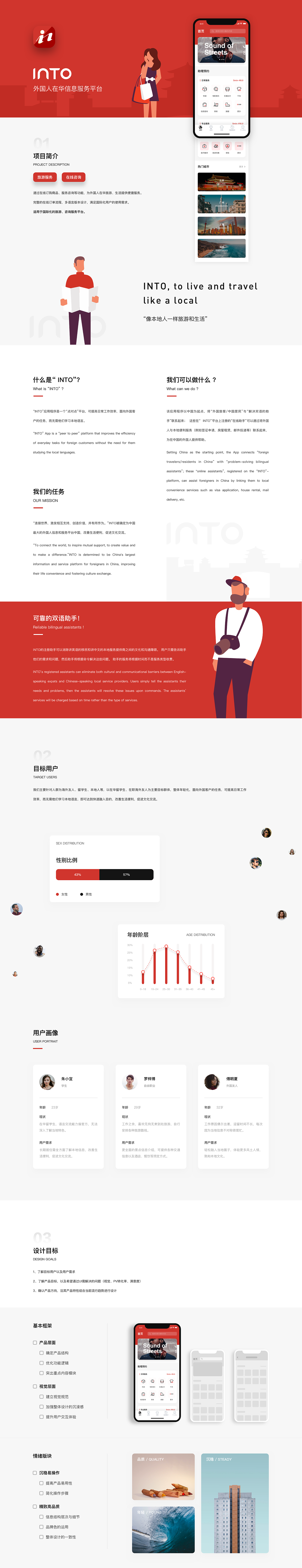 INTO - 像本地人一样旅游和生活