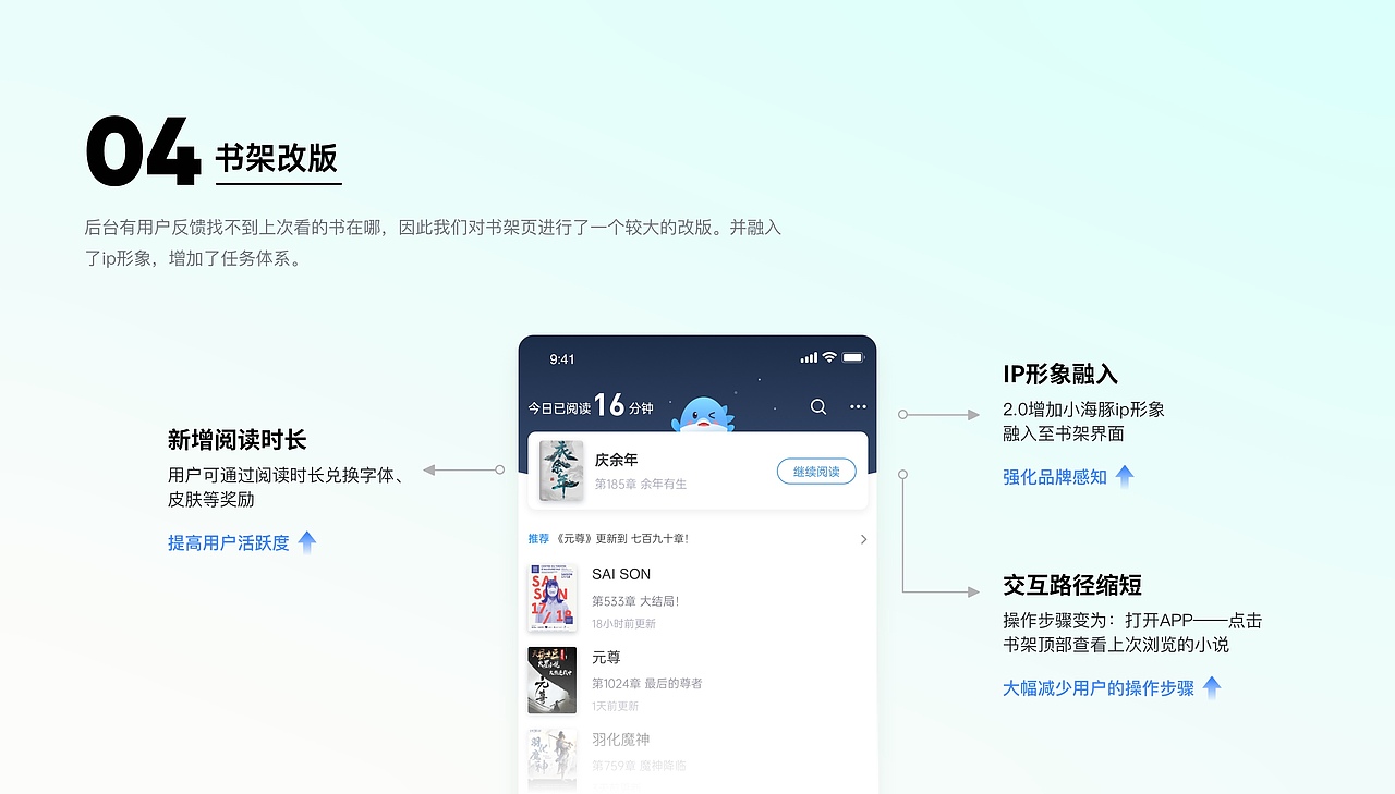 设计作品合集（图ZMjY2MDE2NTcy） - APP界面 - 站酷设计师Panzerohh原创素材 - 站酷ZCOOL