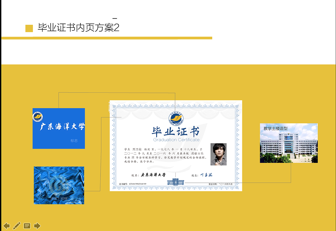 毕业证书设计/ppt设计
