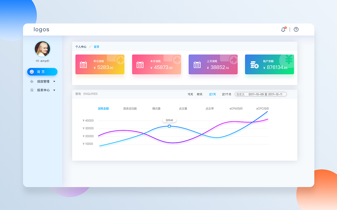 广告客户管理后台（图ZMTAwMTU1NjIw） - 软件界面 - 站酷设计师ronanweiss11原创素材 - 站酷ZCOOL