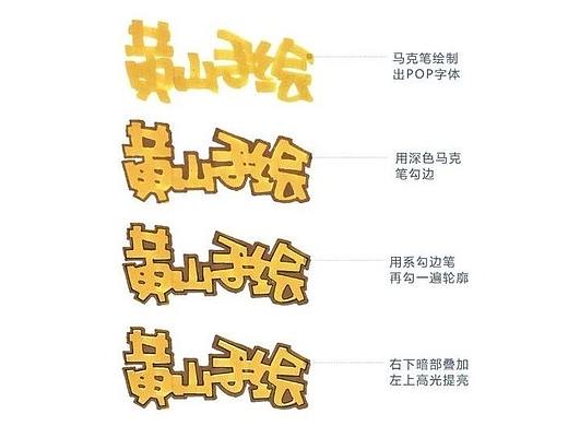 考研版面冲刺—标题的正确分析与绘制