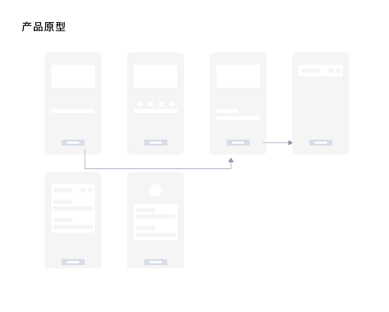 礼品卡 APP Design（图ZMTc4NjkyNzg0） - APP界面 - 站酷设计师Huasssssss原创素材 - 站酷ZCOOL