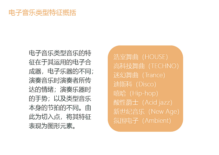 电子音乐可视形象设计与 应用