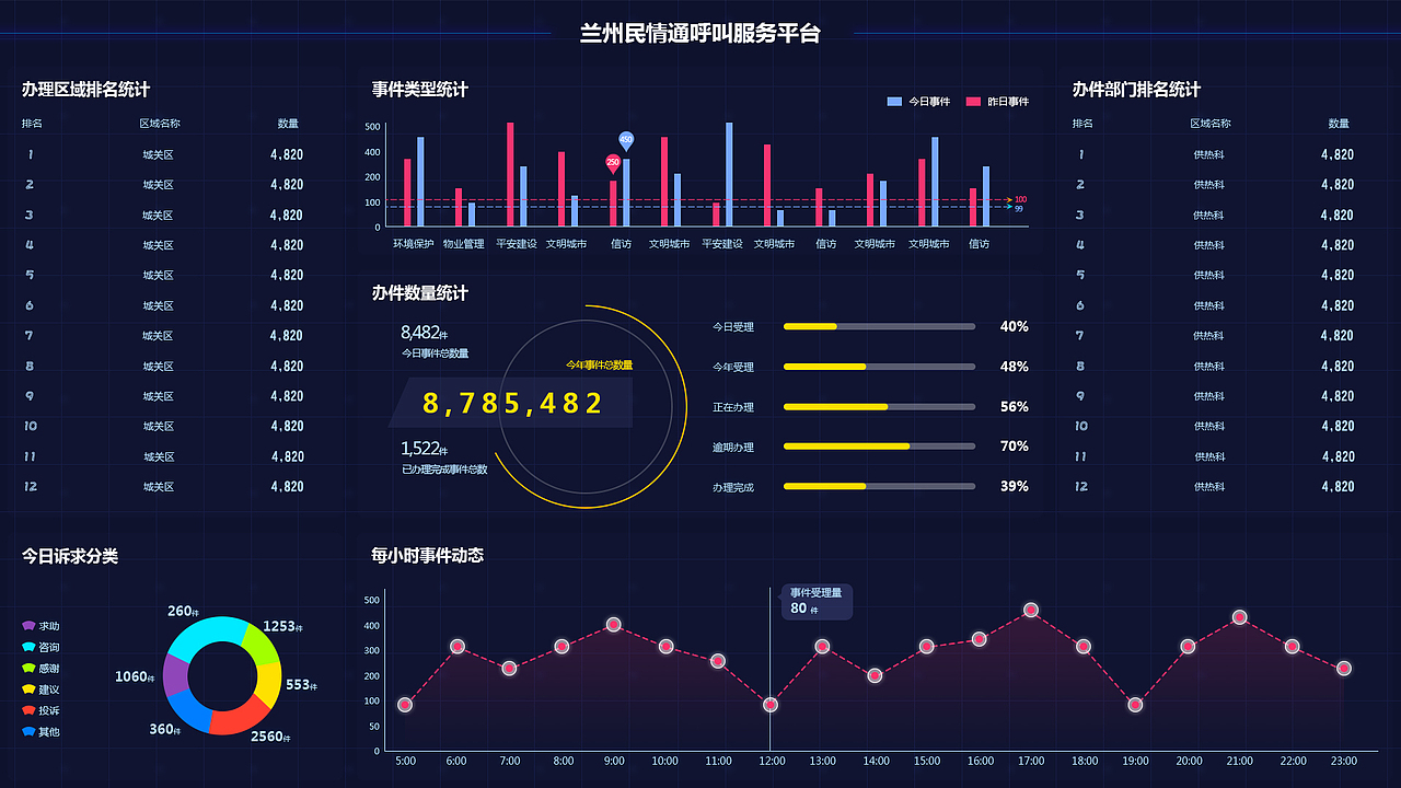 大数据相关页面（图ZNjQ3NzIzODQ=） - 其他网页 - 站酷设计师小小可可111原创素材 - 站酷ZCOOL