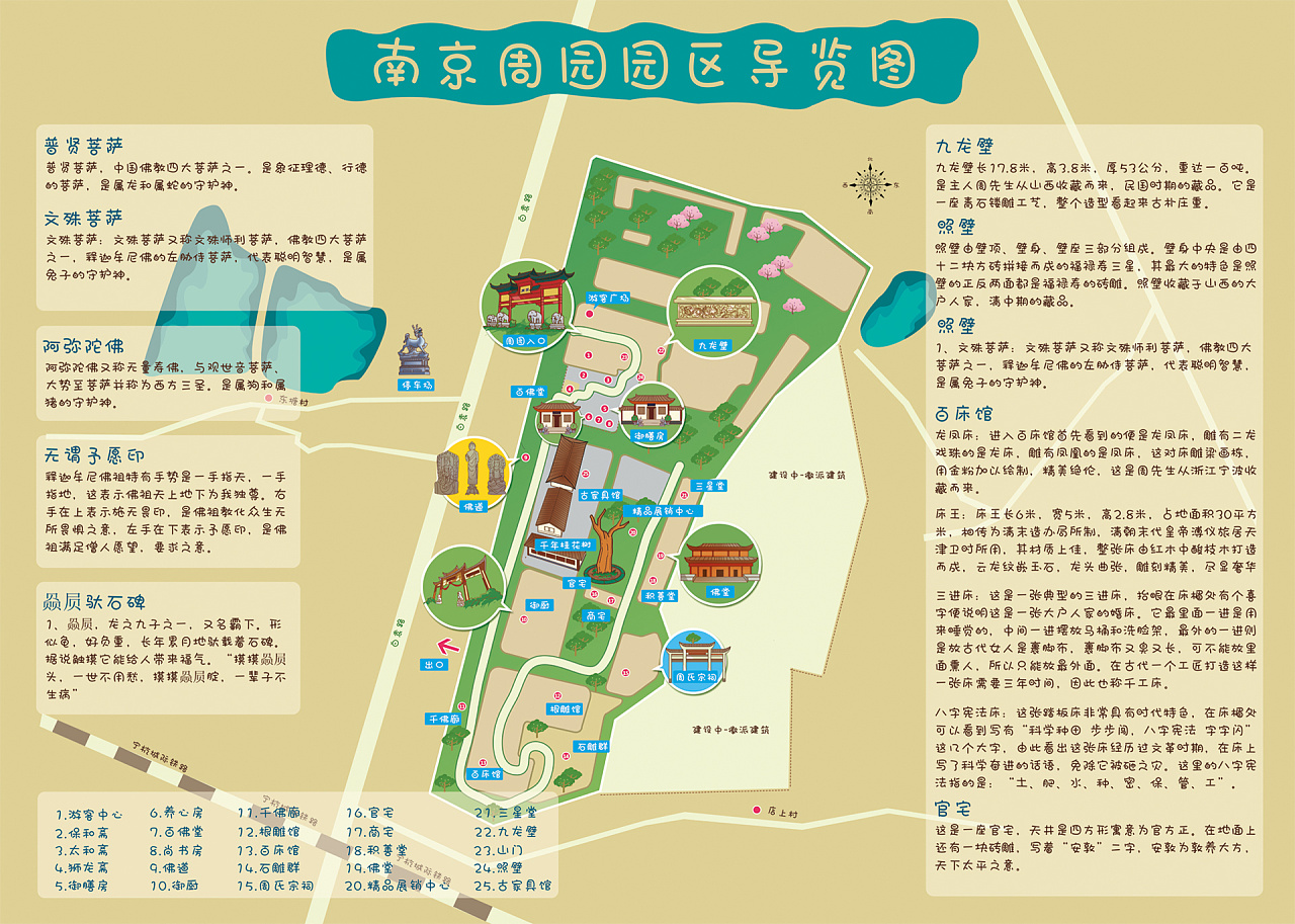 周园导视系统设计,和朋友一起做的,主要风格是徽派建筑,佛教等元素.