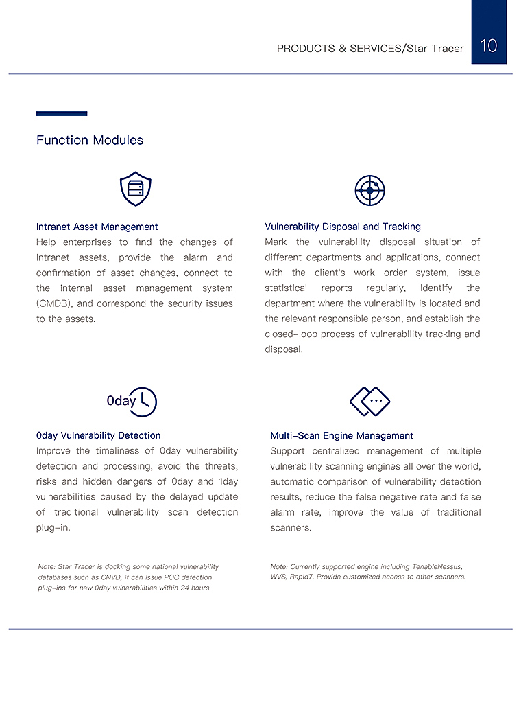 宣传册（图ZMTcwNzEyNTYw） - 书籍/画册 - 站酷设计师mengzaiziting原创素材 - 站酷ZCOOL