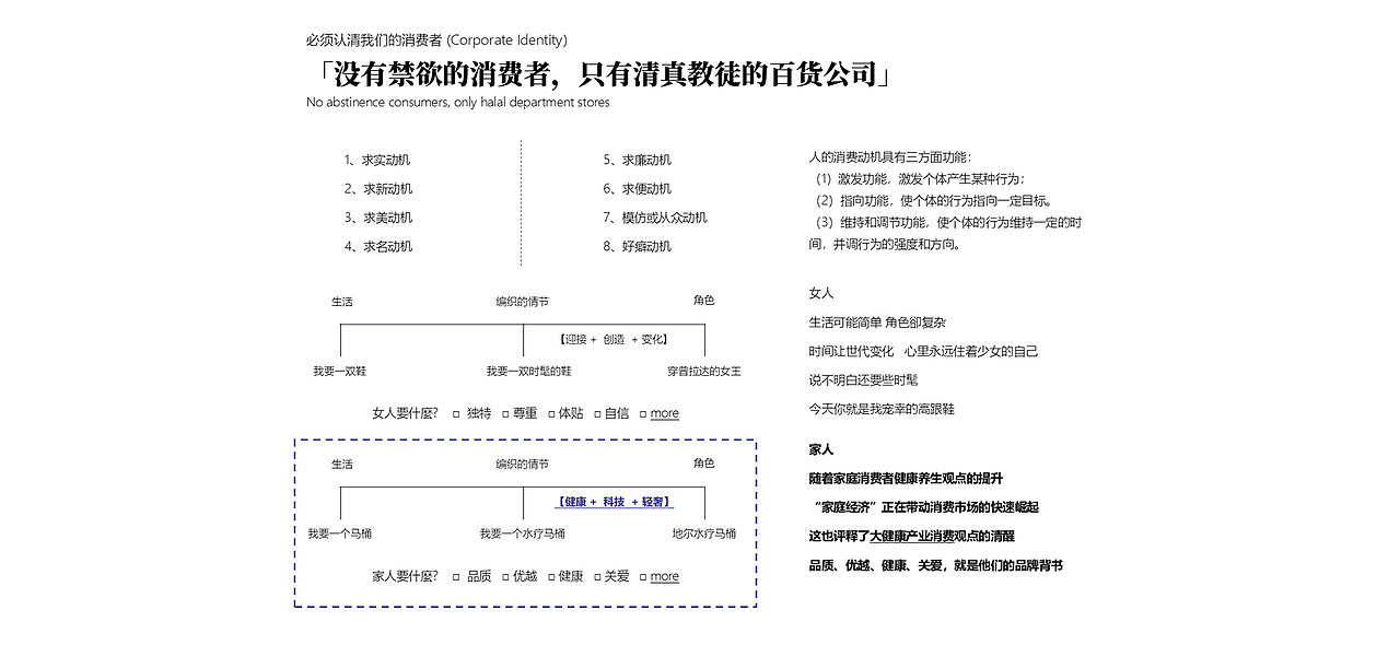 “idear地尔卫浴”品牌设计（图ZMjMyMTQwNjc2） - 品牌 - 站酷设计师巨蜂创意原创素材 - 站酷ZCOOL