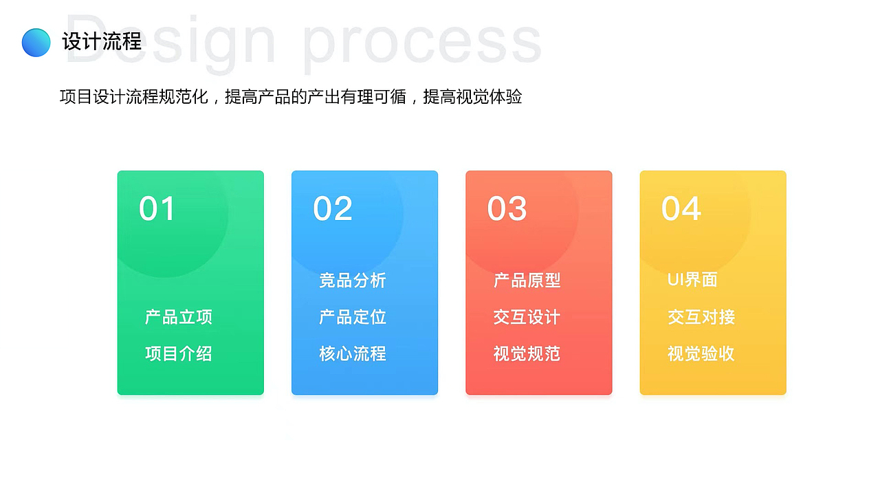 许娜设计作品集（图ZMjU5NTUwNTgw） - 其他UI - 站酷设计师zhankuxuna原创素材 - 站酷ZCOOL