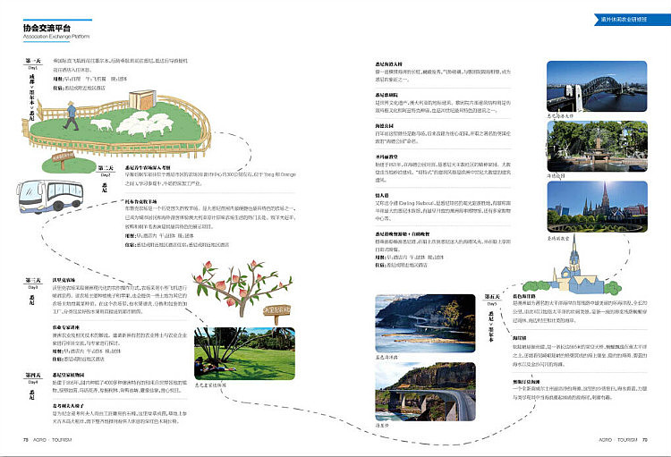 农业杂志插画（图ZNDIzODQ5NzI=） - 商业插画 - 站酷设计师pencil11原创素材 - 站酷ZCOOL
