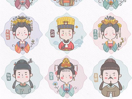 清平乐简笔画头像