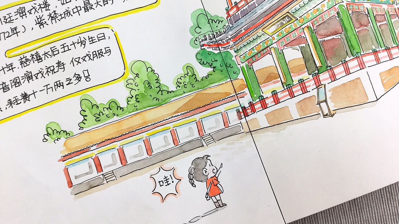 故宫调研手帐储秀宫畅音阁