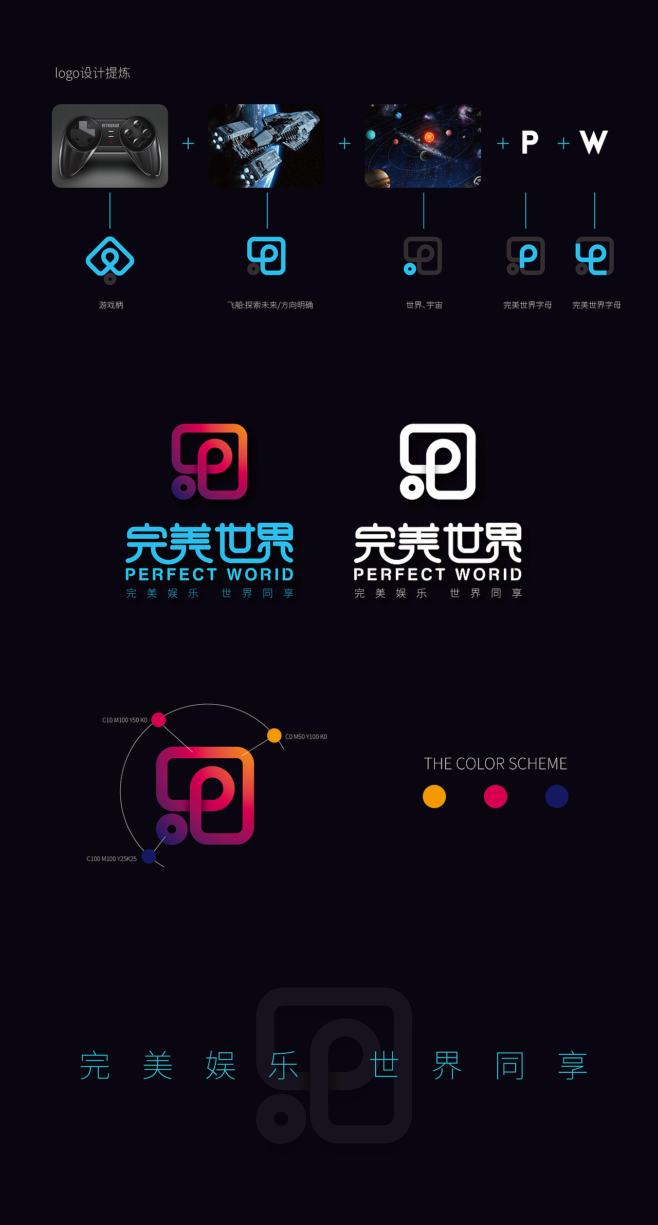 完美娱乐，世界同享—完美世界（图ZNjcyNzY4MjA=） - Logo - 站酷设计师龙龙敏原创素材 - 站酷ZCOOL