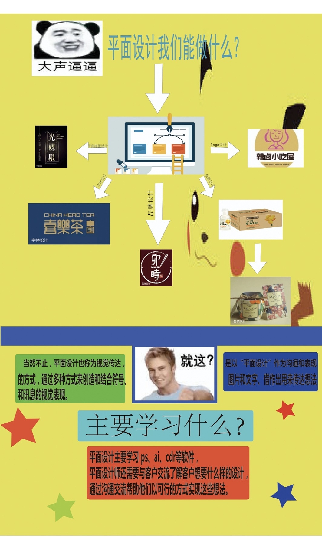 平面设计能做些什么