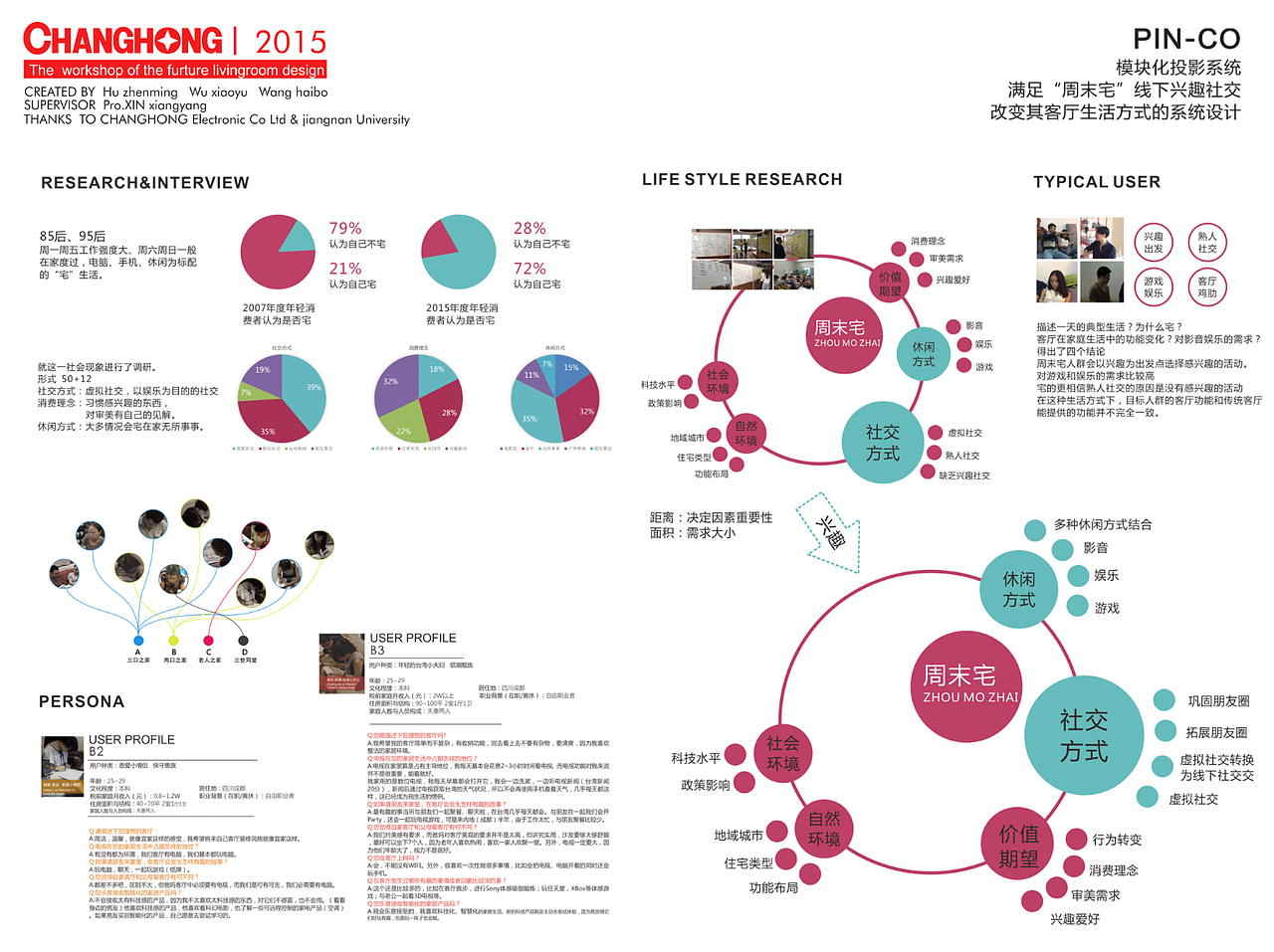 项目丨未来客厅娱乐系统概念设计