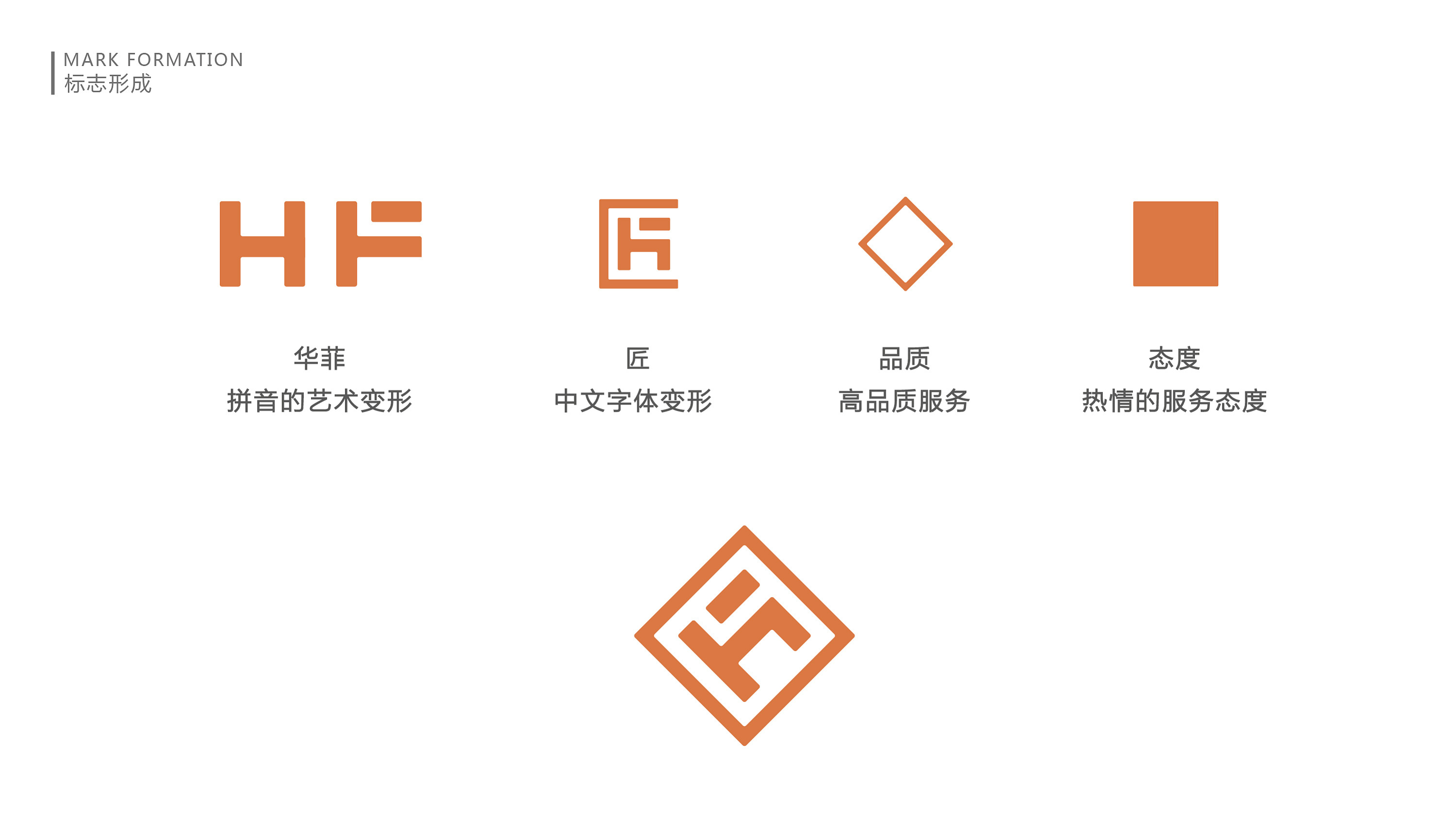 logo design | 华菲工匠 标志设计 提案