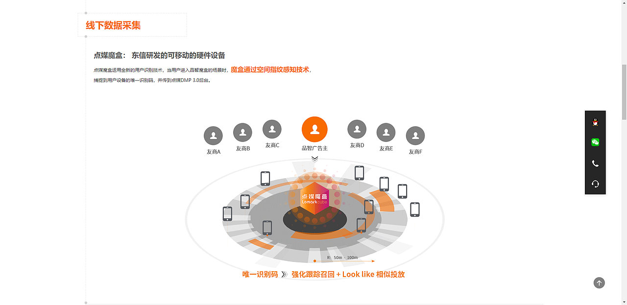 网页设计及动效-点媒品智代理商网页（图ZMTkyNDI2MTQ0） - 动效设计 - 站酷设计师月色色原创素材 - 站酷ZCOOL