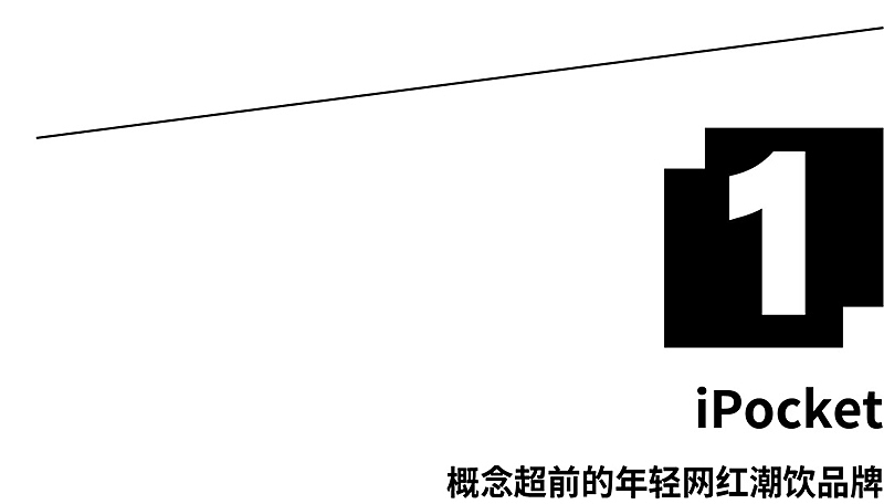 中国创异®| inDare 品牌案例年中合集