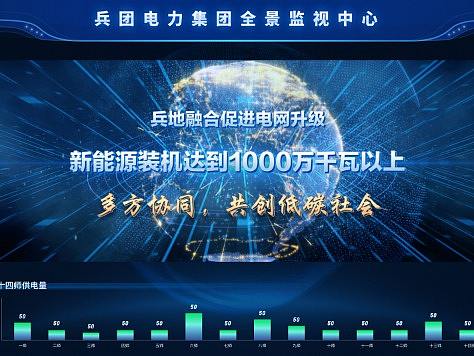 动效