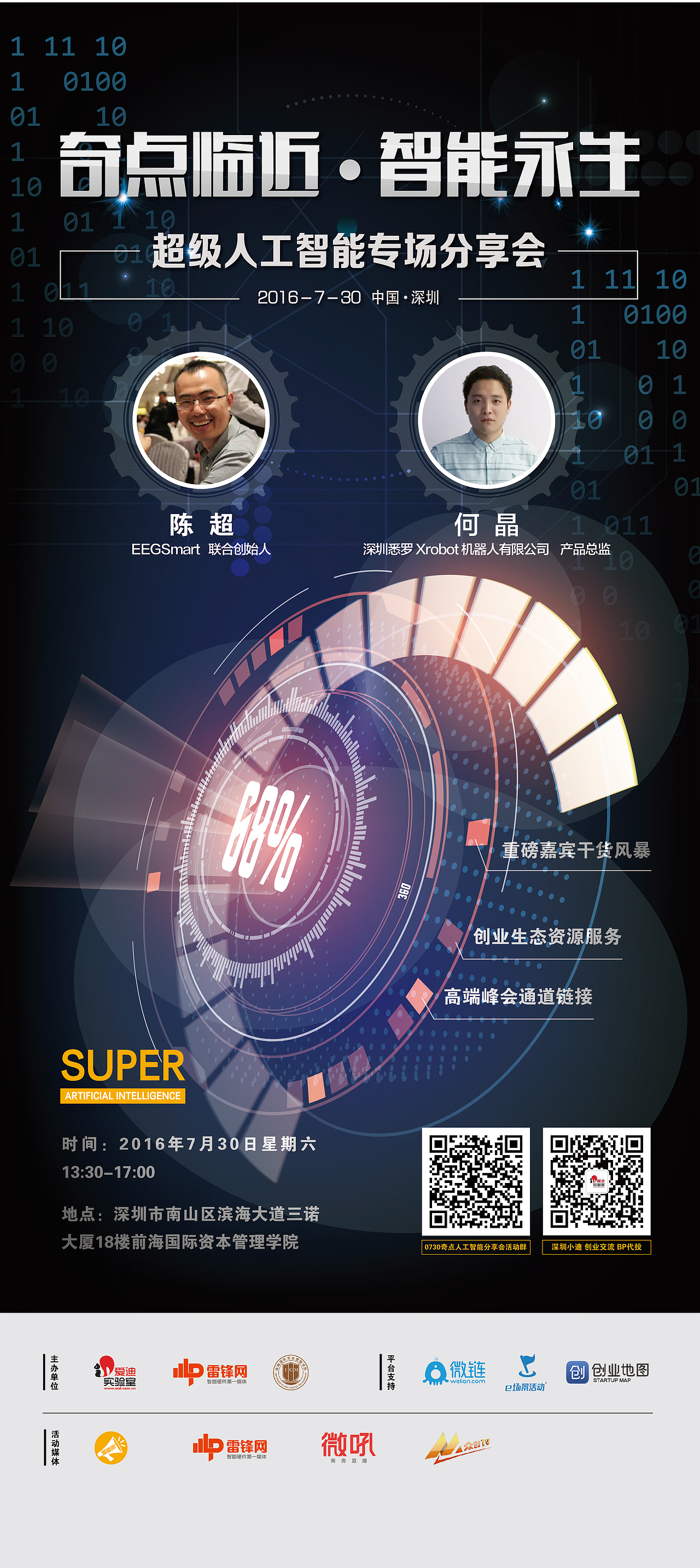 科技创业易拉宝（图ZNjgyMjM3NzI=） - 宣传物料 - 站酷设计师阳光刺痛了心原创素材 - 站酷ZCOOL