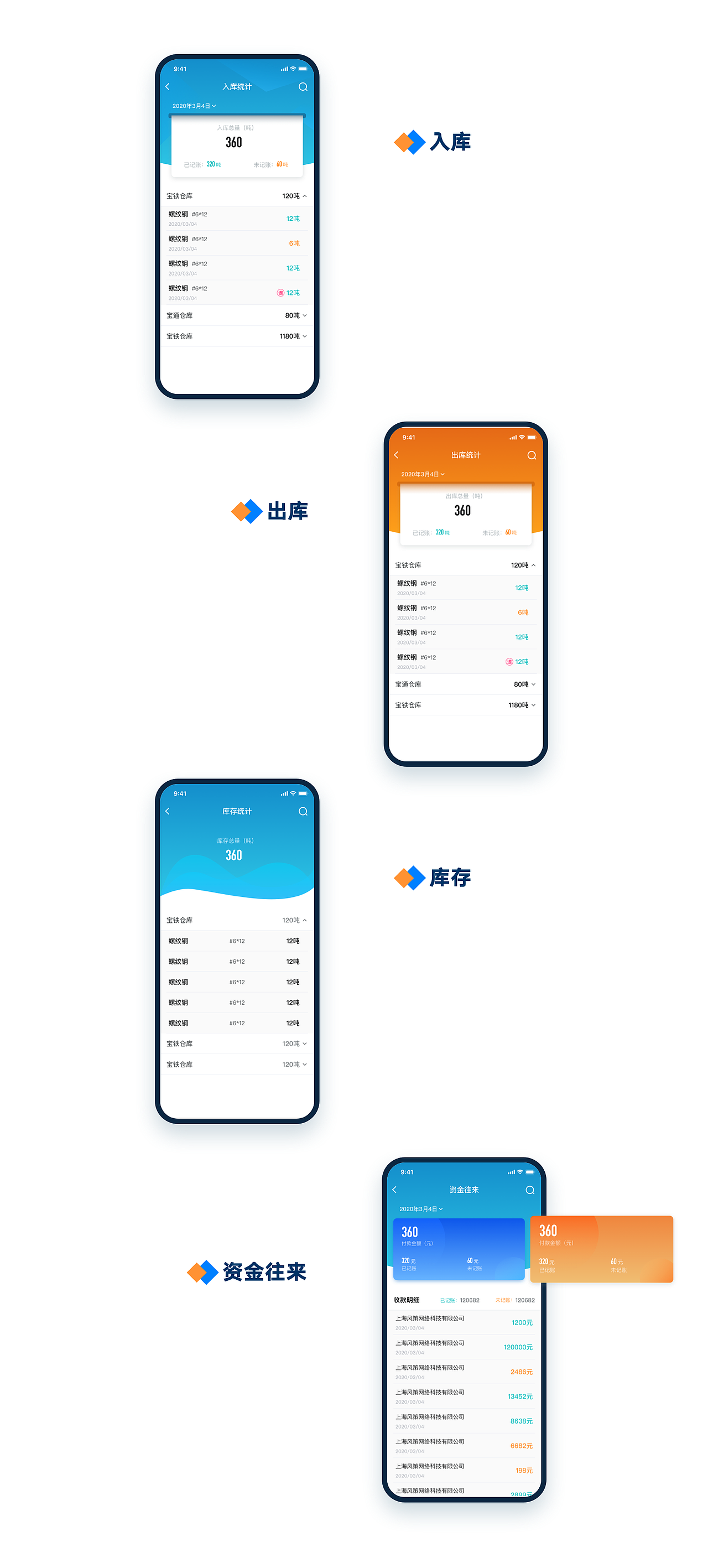 B端-进销存管理系统（图ZMjY5MTQzNzE2） - APP界面 - 站酷设计师忆梦空间原创素材 - 站酷ZCOOL