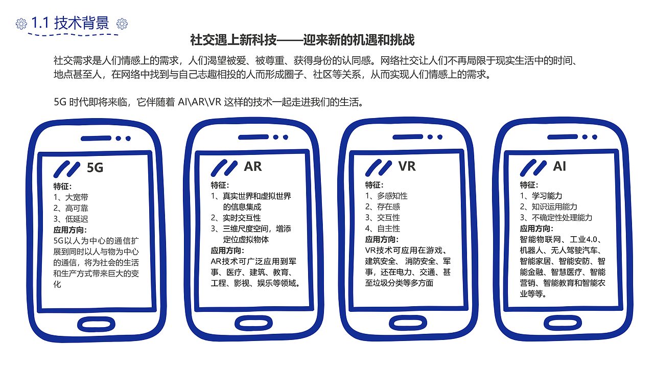 基于AI&AR的图片社交产品设计（作品集）（图ZMjUyMjMxNDMy） - APP界面 - 站酷设计师秋小妮原创素材 - 站酷ZCOOL