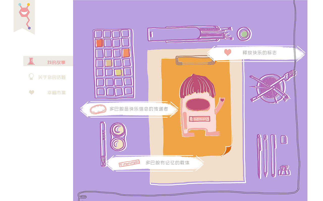多巴胺是什么（图ZNzI3ODE5NDg=） - 商业插画 - 站酷设计师karenrourou原创素材 - 站酷ZCOOL