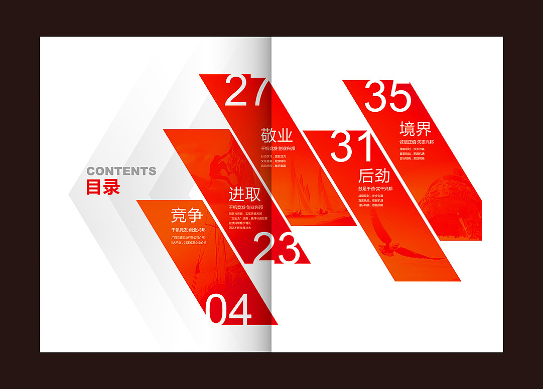 近来做的书
