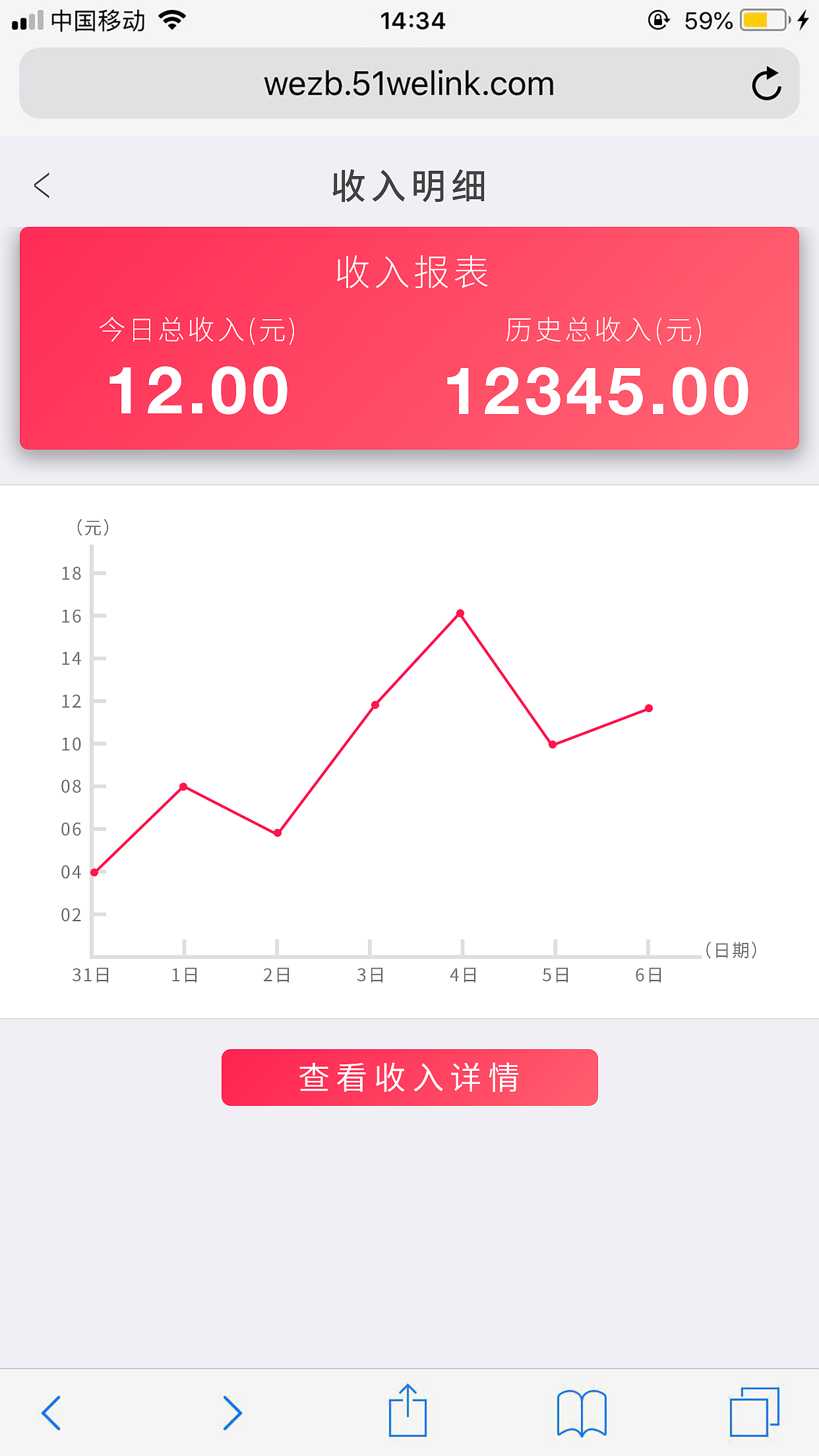 we赚吧APP端部分界面（图ZMTc2OTYxMTY4） - APP界面 - 站酷设计师CherryLiu0404原创素材 - 站酷ZCOOL